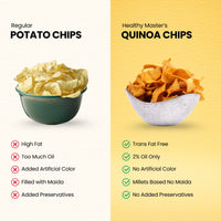 Healthy Master Light & Crispy Quinoa Chips - 200g | Crunchy & Tasty Snack | Millet Chips