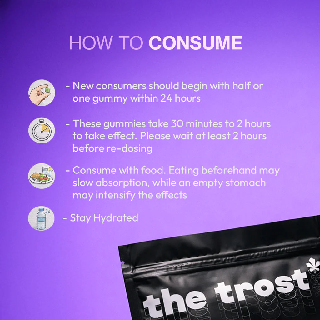 The Trost Kosha Gummies (Mriduvati) - Berry Blast Flavor - 13% Extract