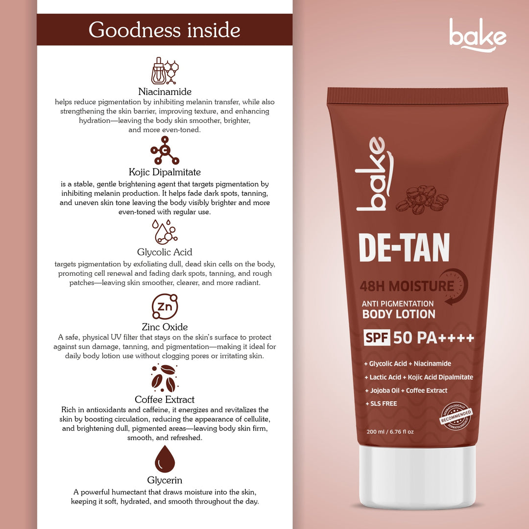 De-Tan Anti Pigmentation Coffee Body Lotion