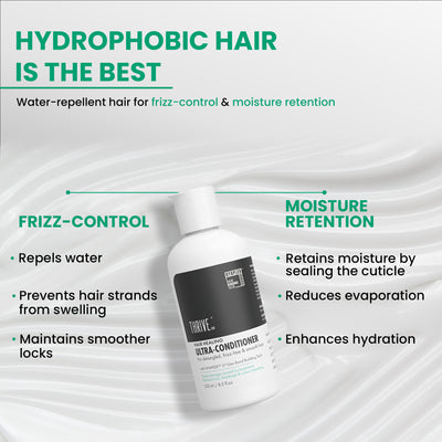 ThriveCo Hair Healing Conditioner, heals damaged caused by treatment, reduces Frizz & Breakages, with Hyaplex Hair Bonding Tech. For both Men & Women - 250 ml