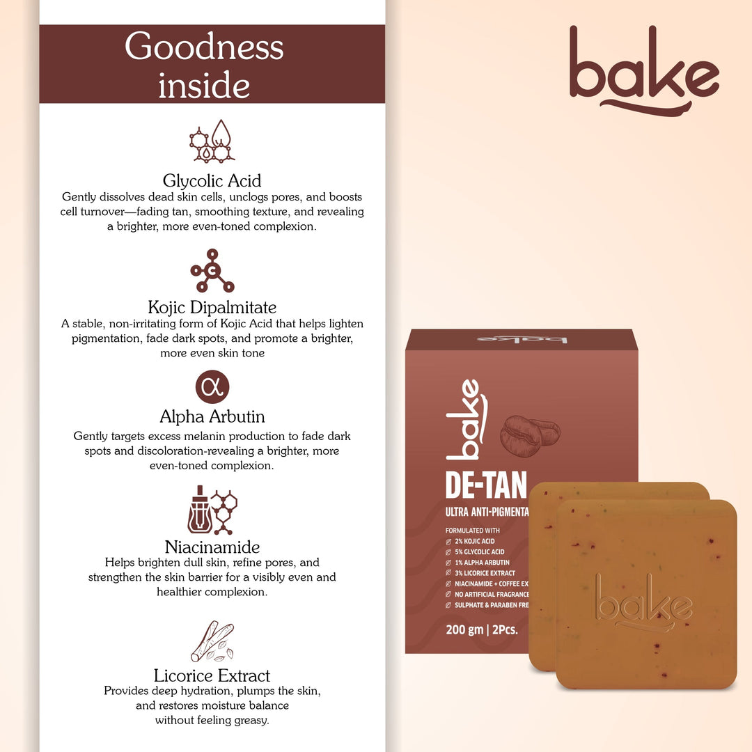 De-Tan Scrub Treatment Coffee Soap (200Gms Pack of 2)