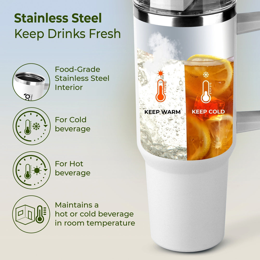 IMECO ECO-SIPPER PRO Insulated Stainless Steel Tumbler - Stylish Cup with Lid & Straw - Leak-Proof & BPA-Free - 1200 ml