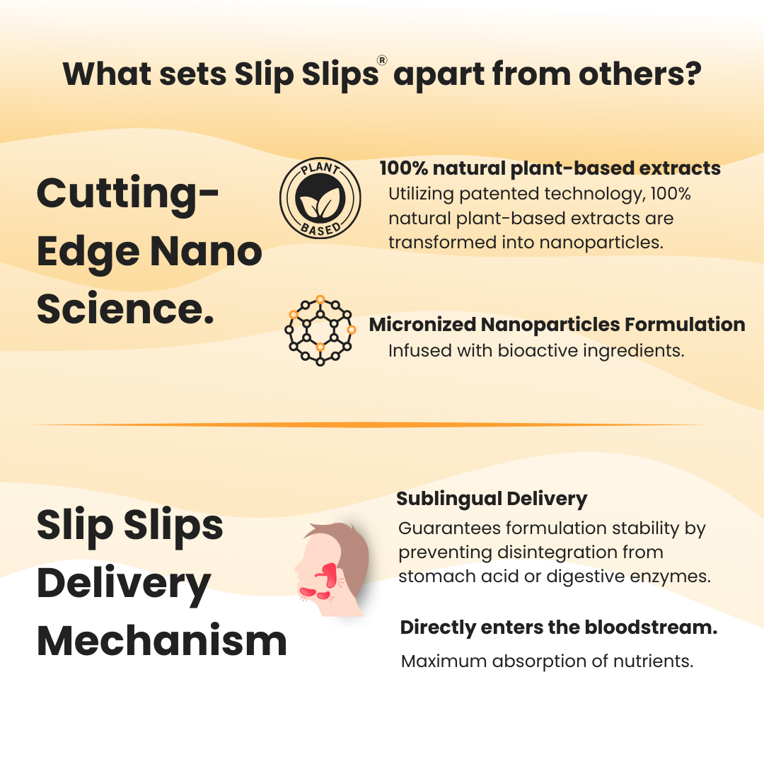 Hangover Relief Oral Strips | Instant Relief from Hangover Symptoms