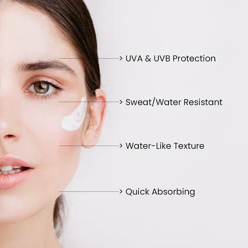 ThriveCo Brightening Pro Sunscreen For Women | SPF 50+ Pa++++ | Non-sticky & Anti-Ageing | Boosts Collagen, Fades Dark Spots & Wrinkles | 50ml