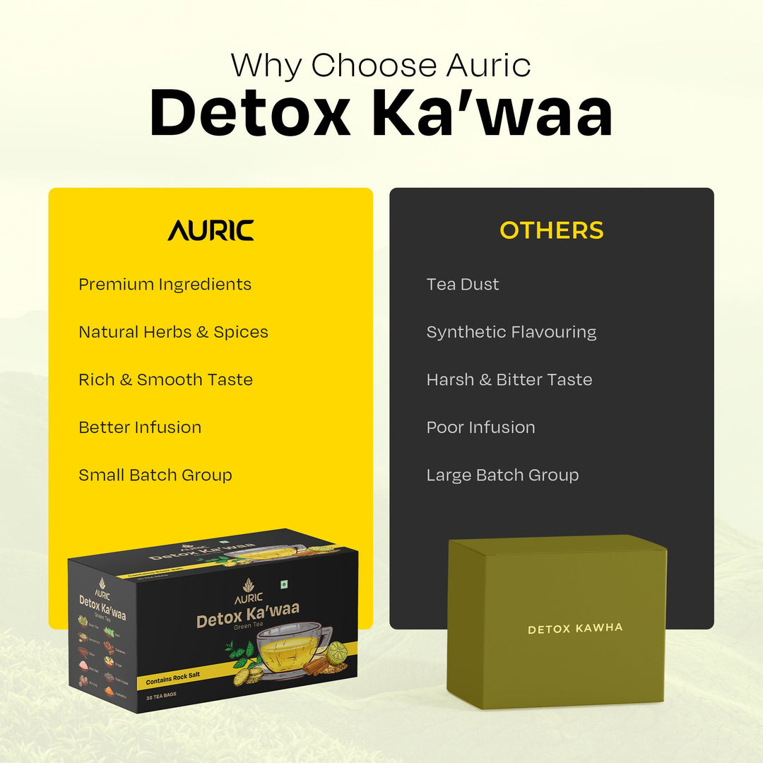 Auric Desi Kahwa Green Tea | 8 Real Ayurvedic Herbs & Rock Salt | 100% Natural, Non-GMO | Immunity Booster | Improves Digestion | Individually Wrapped 36 Tea Bags