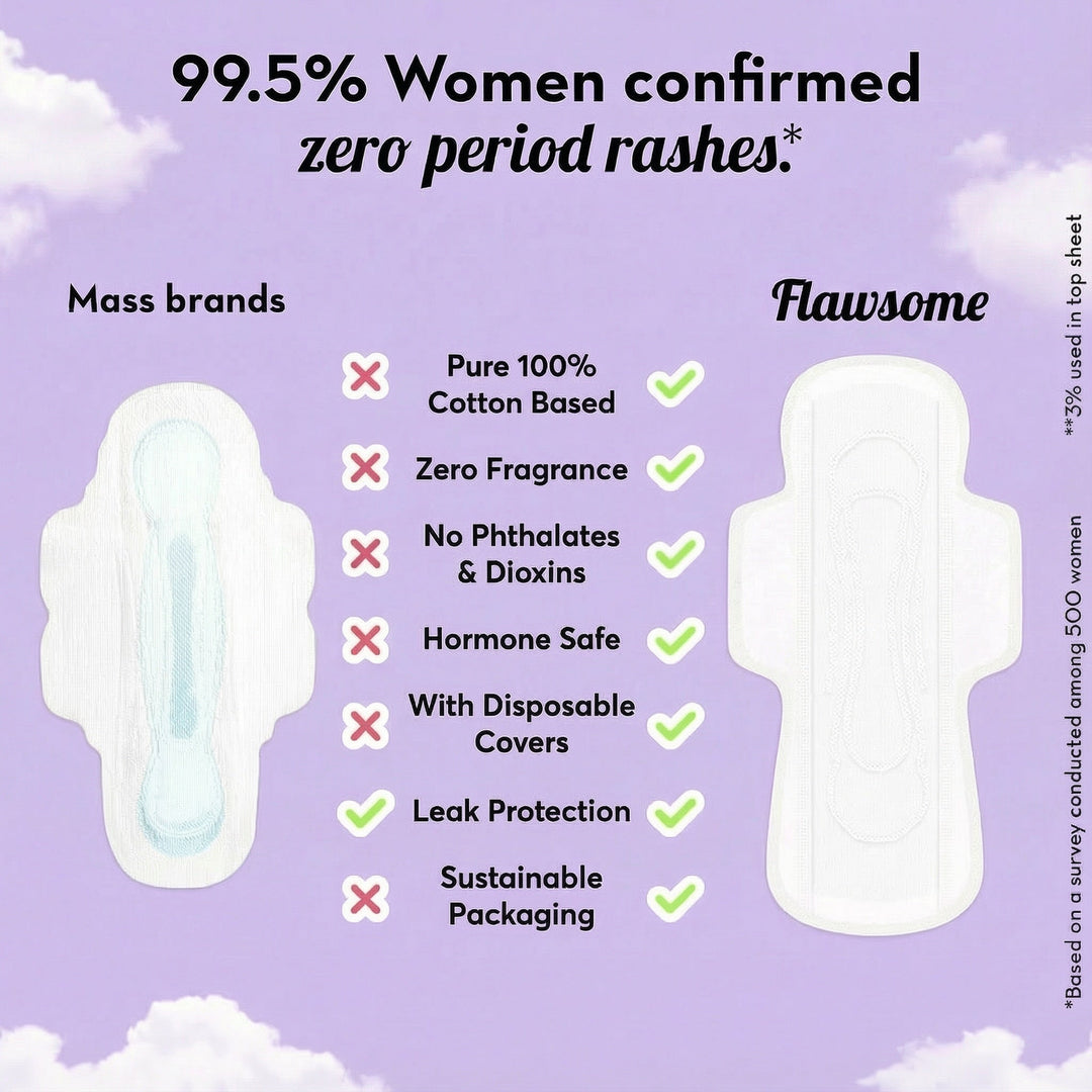 Flawsome Organic Cotton Sanitary Pads – L Size (Pack of 10)