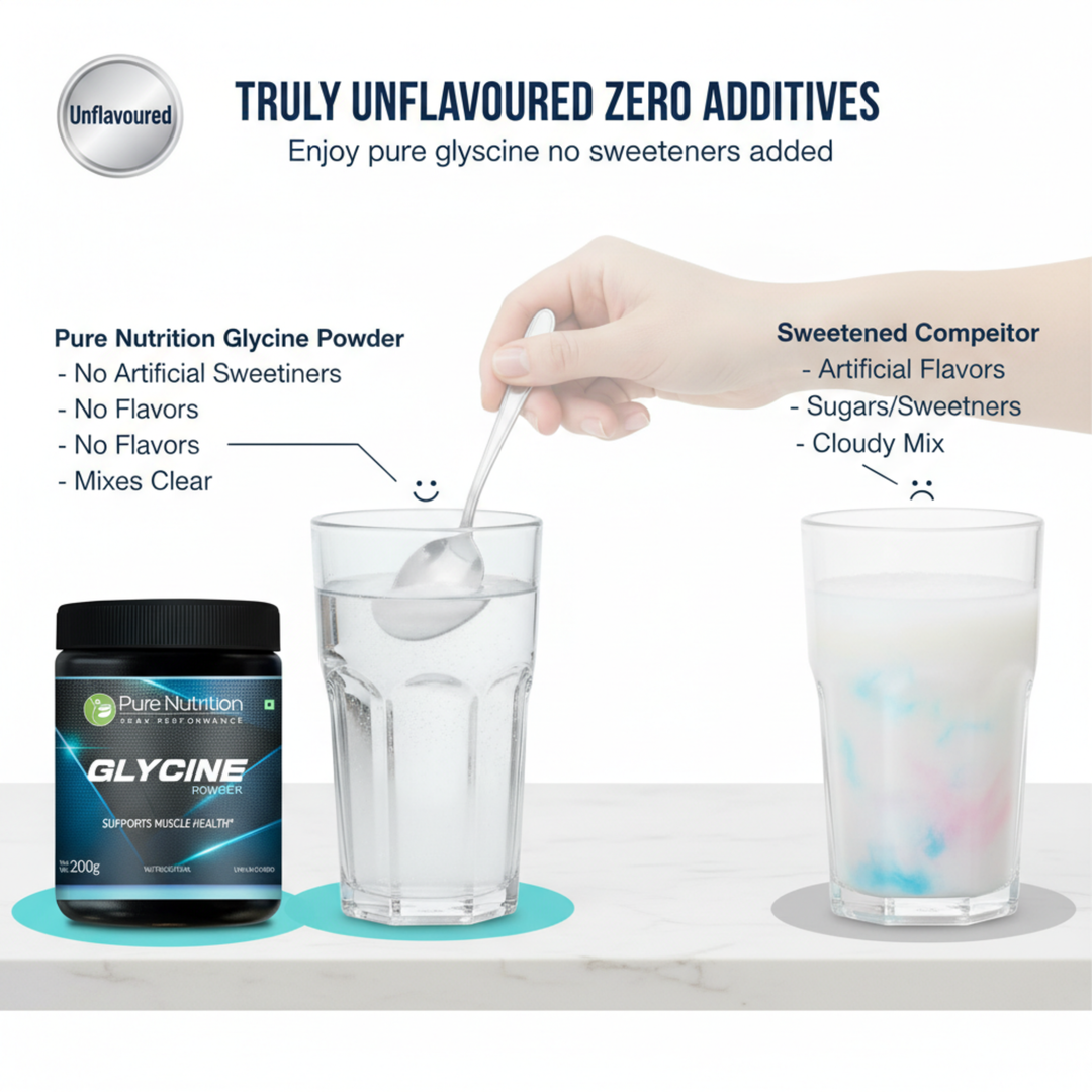 Glycine Powder 200g | Amino Acid for Sleep, Muscle & Collagen Support