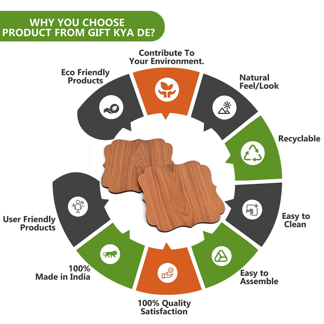 Gift Kya De Kitchen Coasters for Hot Utensils & Anti Slip Coaster Set for Big Hot Pots, Pans, Casserole & Bowl