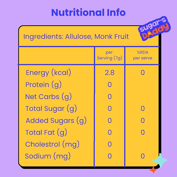 Beyond the Sugar Super Sweetener 450 grams | Monk Fruit and Allulose