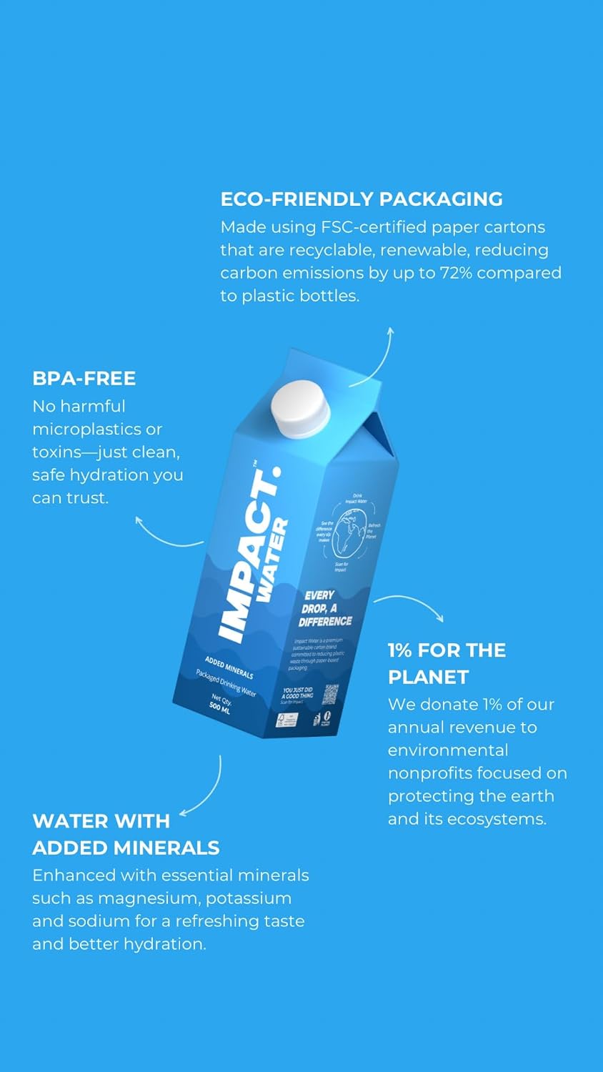 Impact Water: Premium Mineral-Enriched Drinking Water