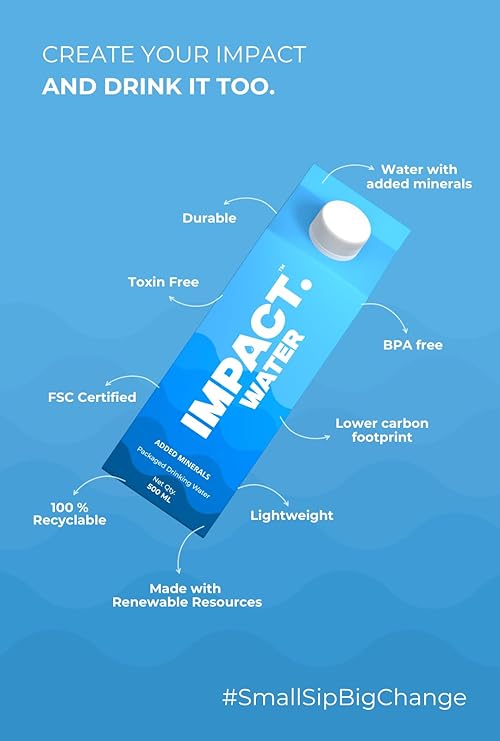 Impact Water: Premium Mineral-Enriched Drinking Water