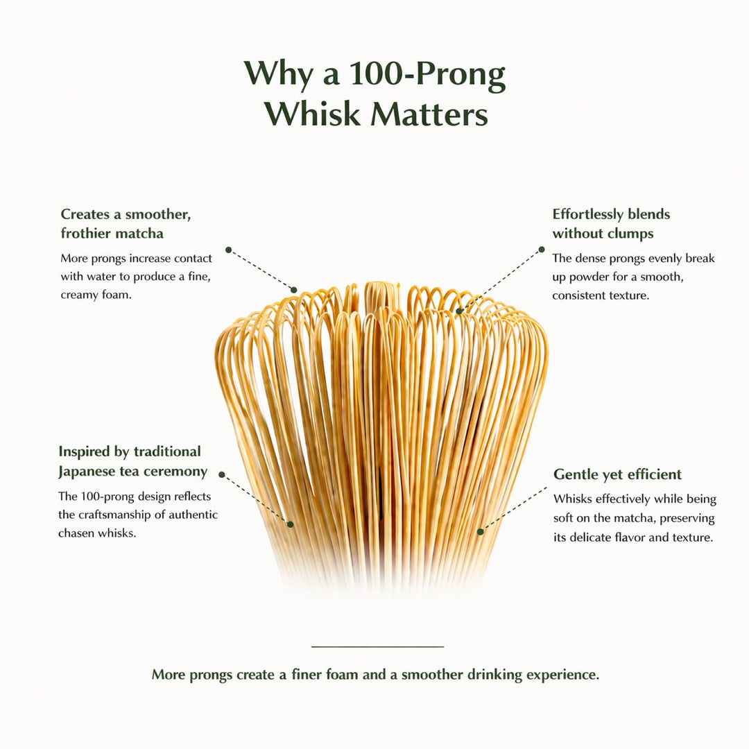 Matcha Whisk