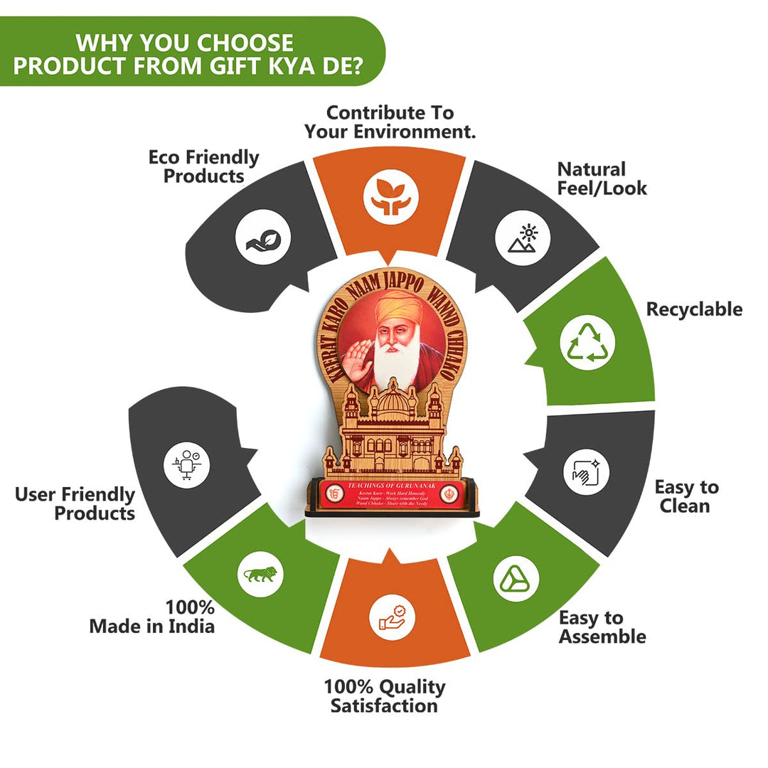 Gift Kya De Guru Nanak Dev Ji & Guru Gobind Singh Ji Photo Frame Stand | Desk & Wall Decor | Sikh Guru&