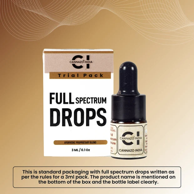 CannazoIndia Placidiol: Pure CBD Drops (THC-Free) for Epilepsy, Autism and Neurological Support