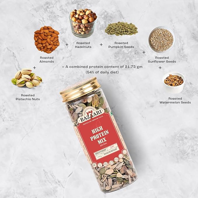 7 Bazaari Fit & Fabulous Gift Hamper | 2 Snack Mixes, Turmeric Lemongrass Tea & 2 Diyas