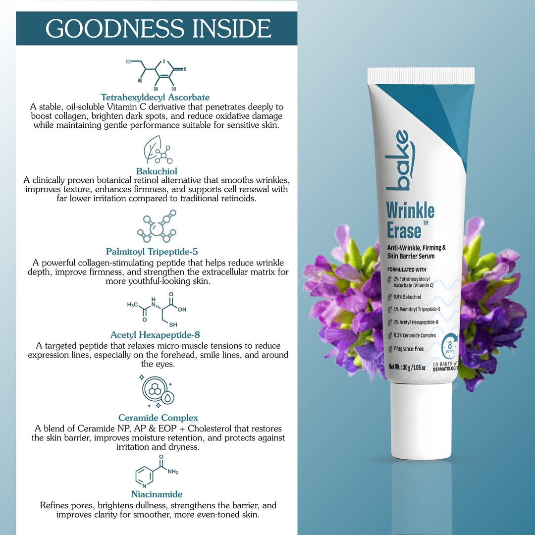 2.5% Retinoid Night Cream Bakuchiol Oil