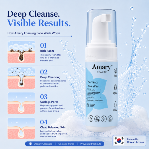Amary Beaute Acne Control Foaming Face Wash + Barrier Cleanser