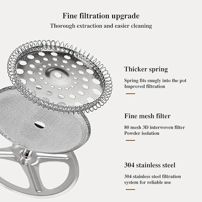 The Bean Co Roasters French Press Coffee Maker 600 ml | Heat Resistant Borosilicate Glass | 4 Level Filteration