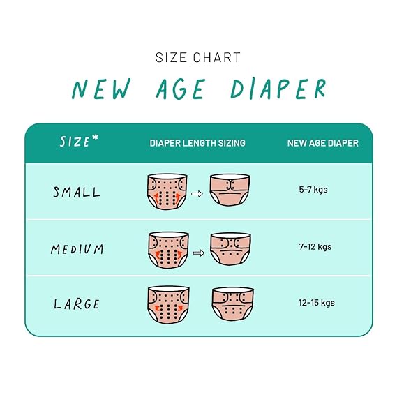 Snugkins 100% Organic Cotton Reusable Waterproof & Washable Cloth Diapers with Wet Free Pre-fold Pads & Booster Pads - Pack of 5