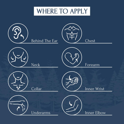 Forest Hill Eagle Wood Perfume For Men, 100ml