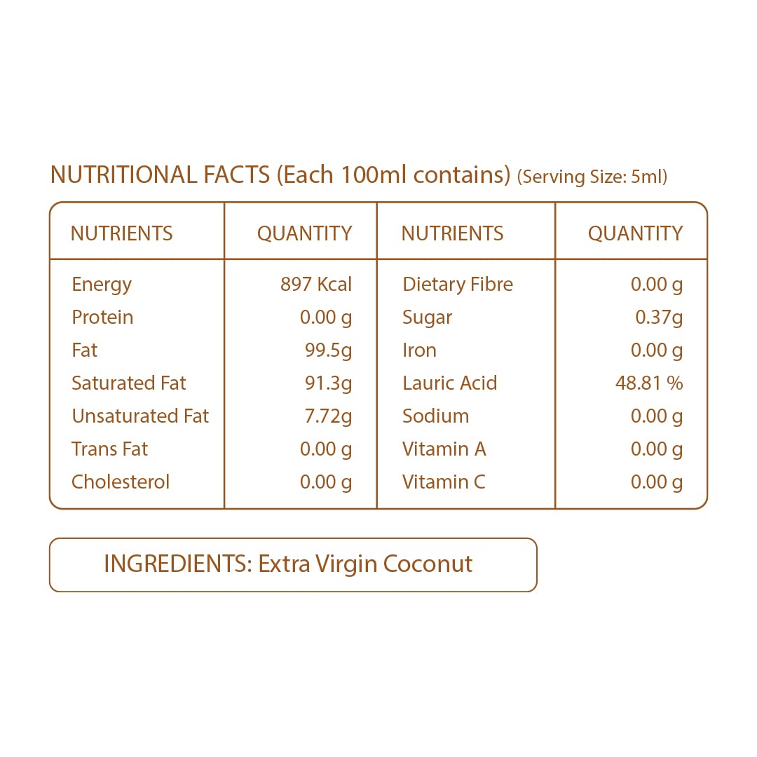 Virgin Coconut Oil 1000ml | Cold Pressed, 100% Pure & Unrefined | Good for Hair, Skin & Cooking
