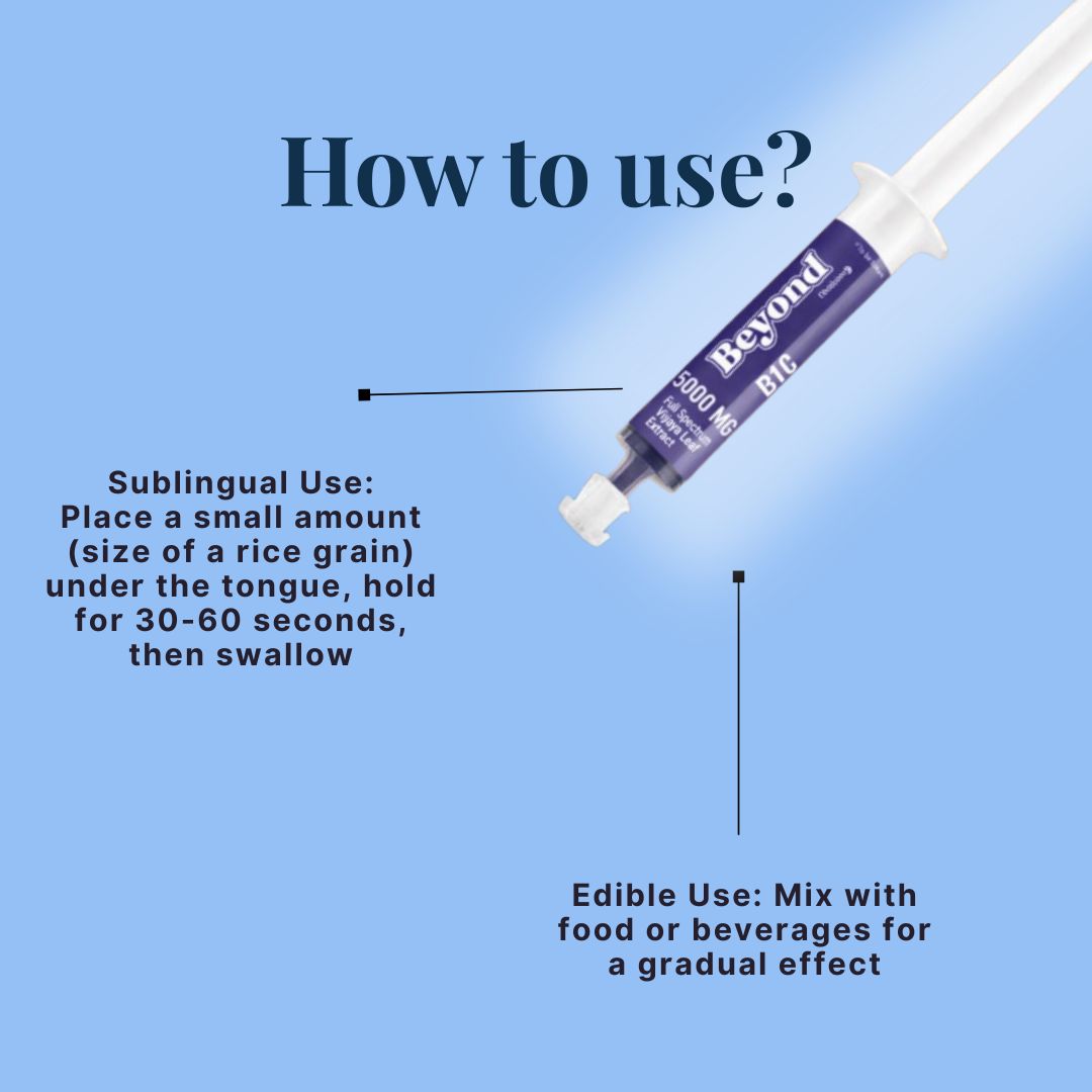 BEYOND SYRINGE HOW TO USE.jpg