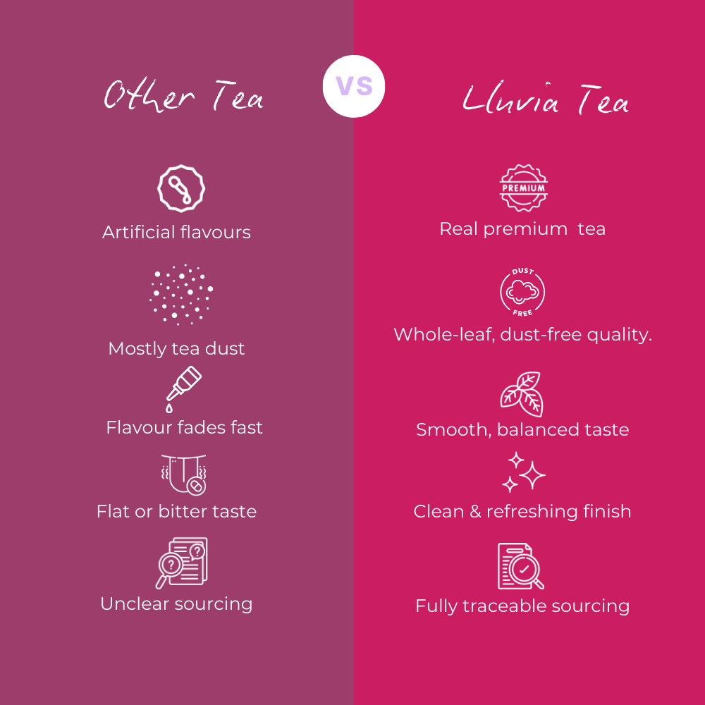 Lluvia Tea Rose tea zipper| high in vitamins & antioxidants| 50g