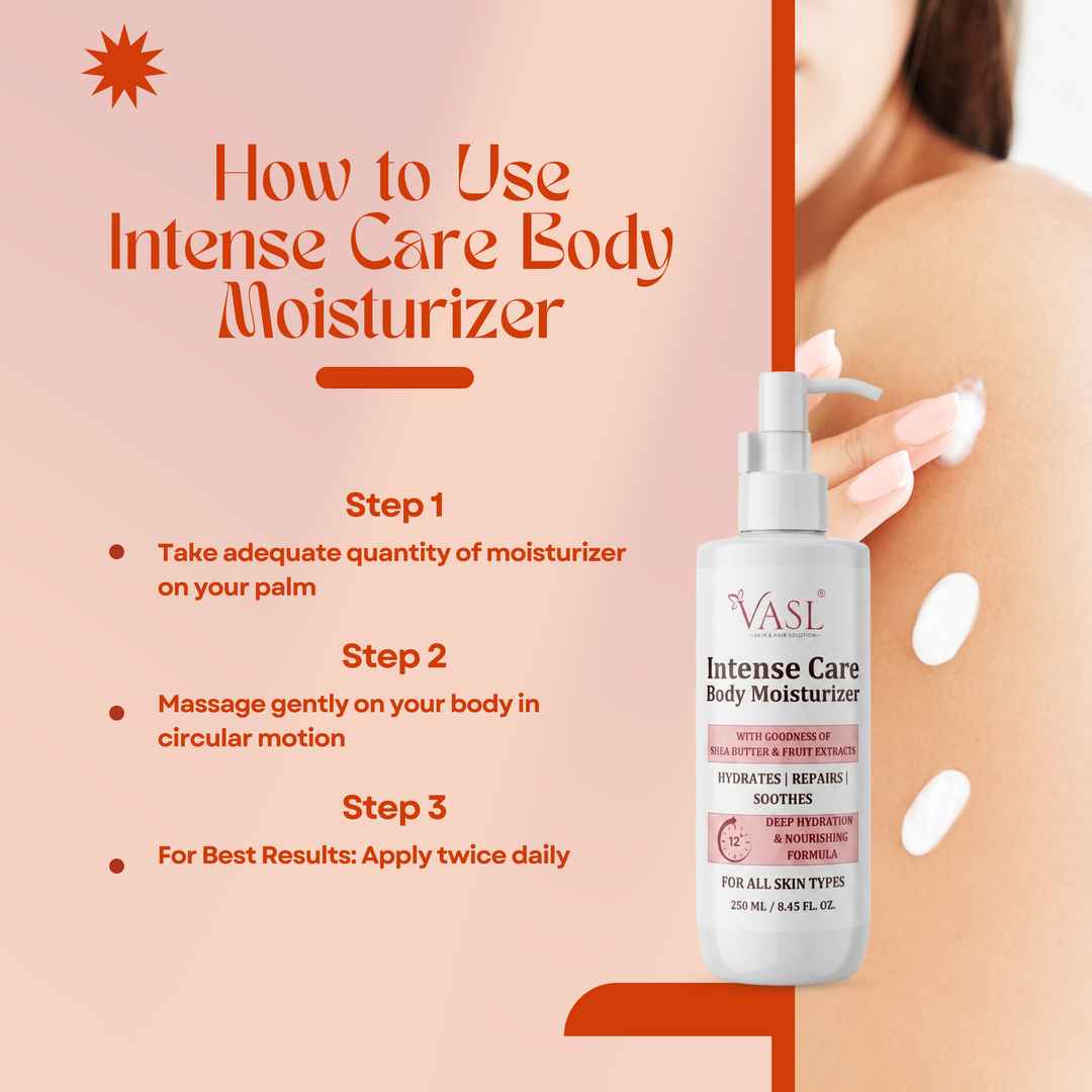 Intense Care Body Moisturizer