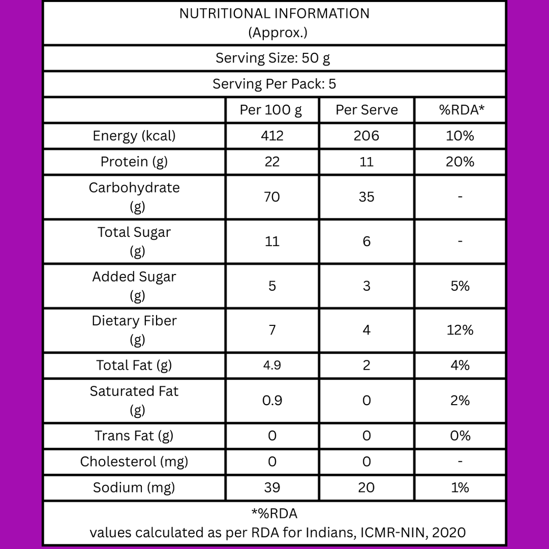 Scoopeat 22gm High Soy Protein Muesli- 250gm