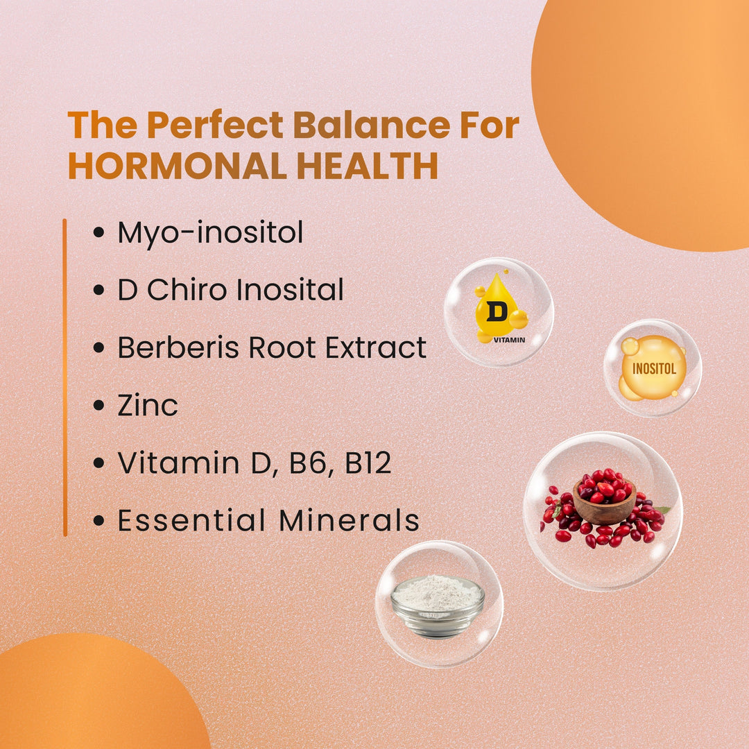 PCOS Balance Supplement  Myo-Inositol & D-Chiro-Inositol | 60 Tablets for Women