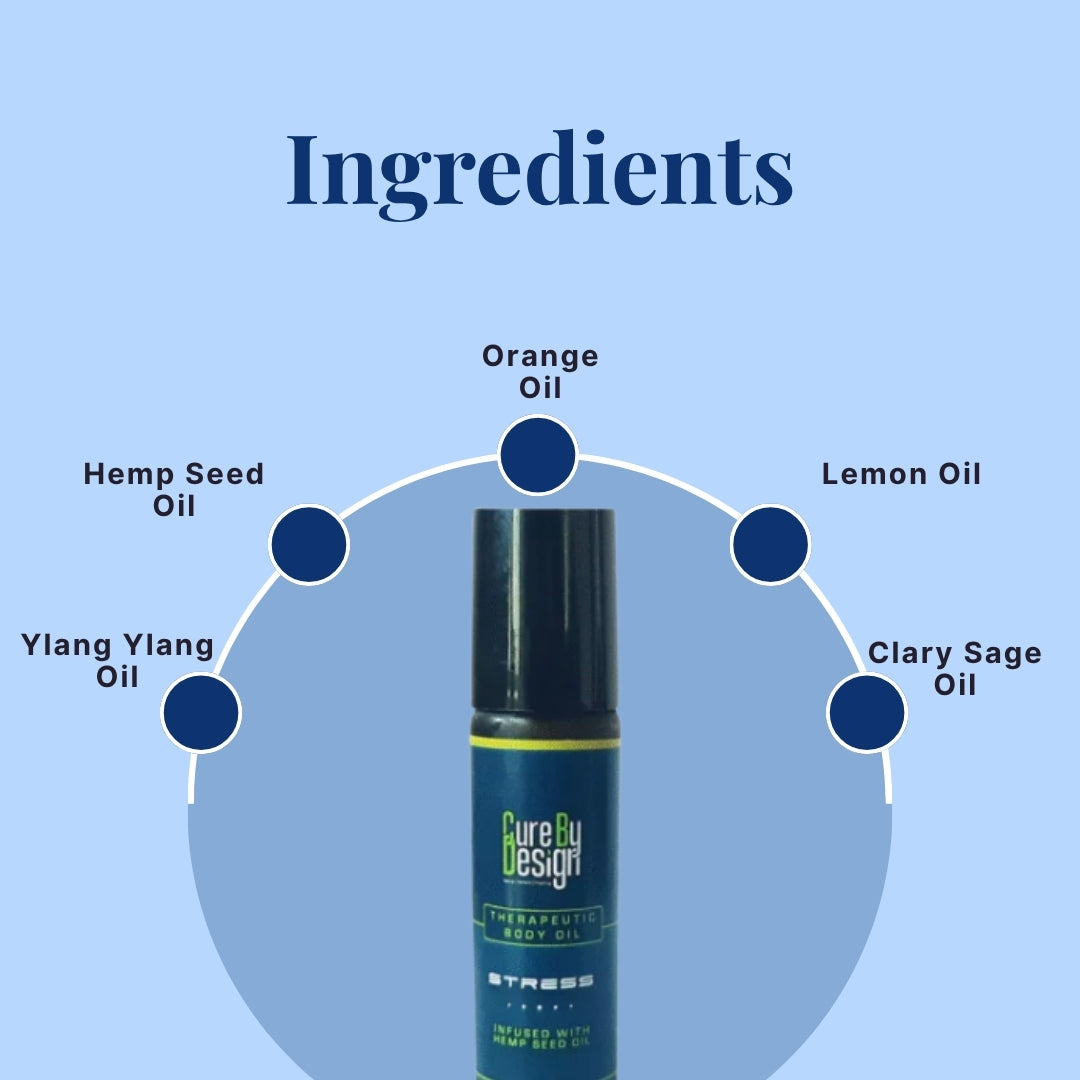 STRESS INGREDIENTS 10 ML.jpg