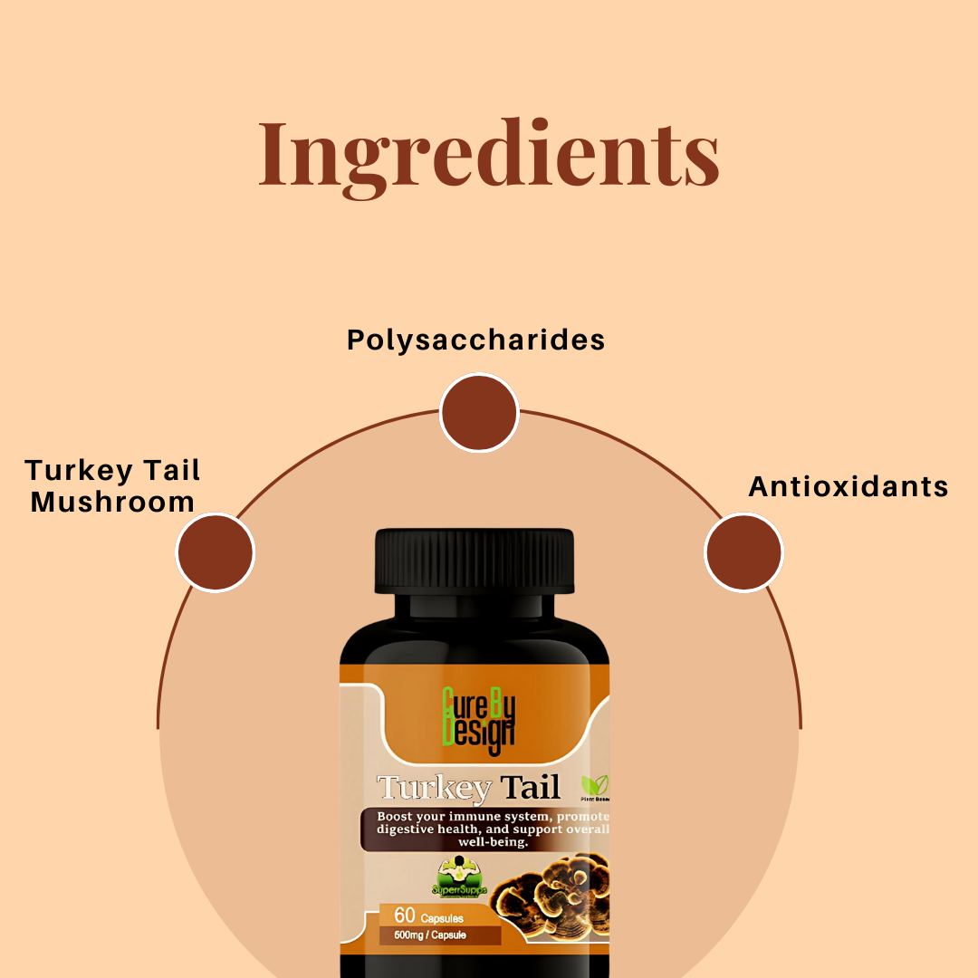 Cure By Design Turkey Tail supplement.png