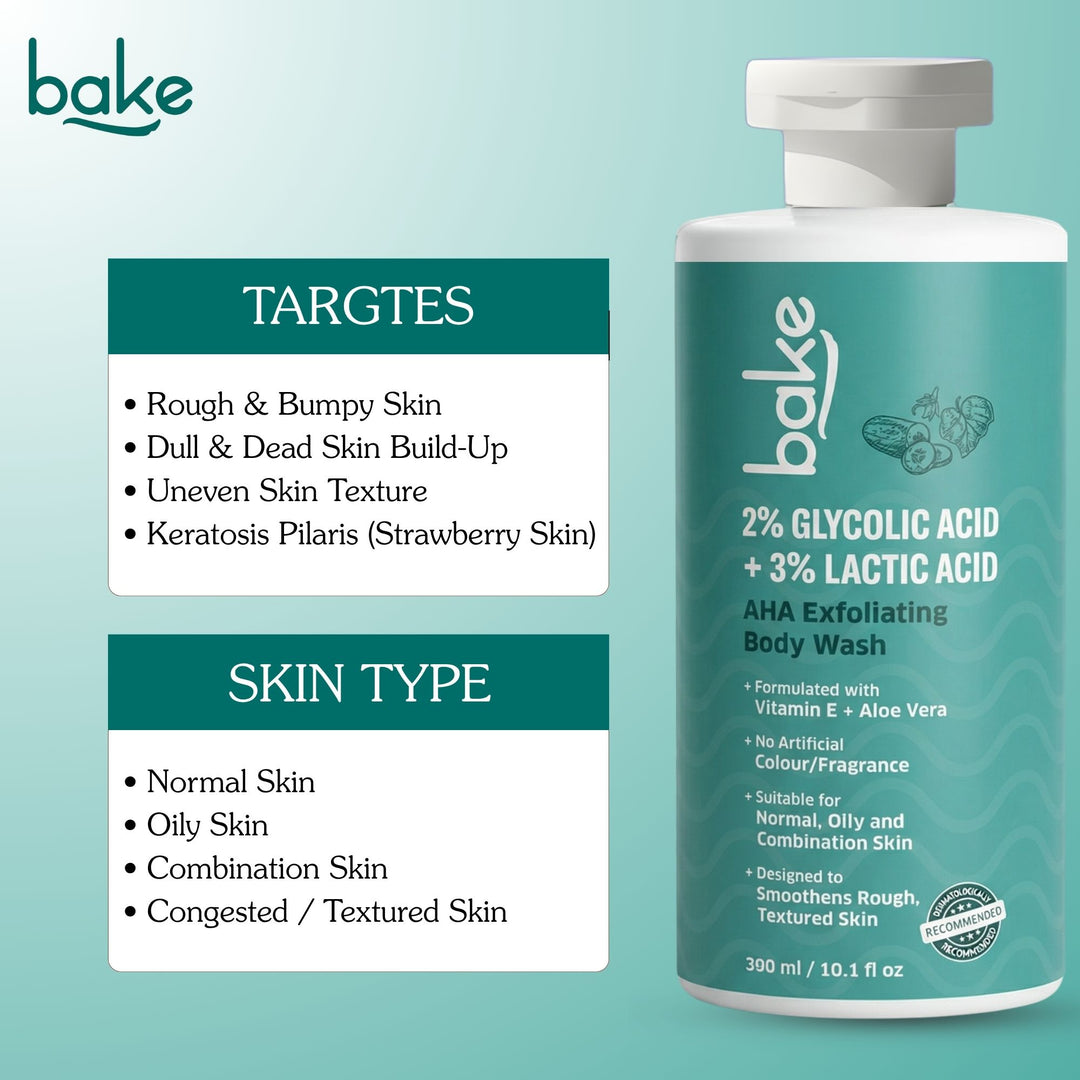 2% Lactic & Glycolic Acid Body Wash
