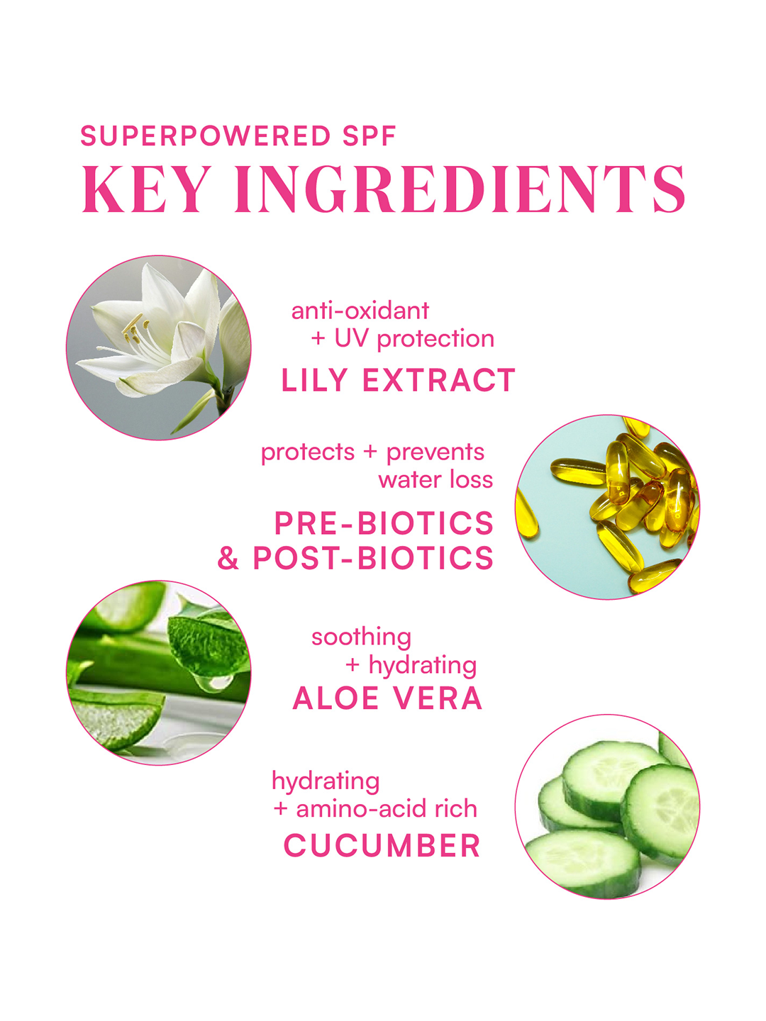 Gush Beauty Sun Spritz SPF50 PA++++ UVA+ UVB Cooling Cucumber Sunscreen Spray | 50 ml