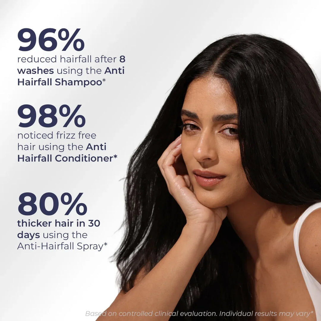 Essential Anti Hair Fall Kit | Reduce Breakage & Improve Strength