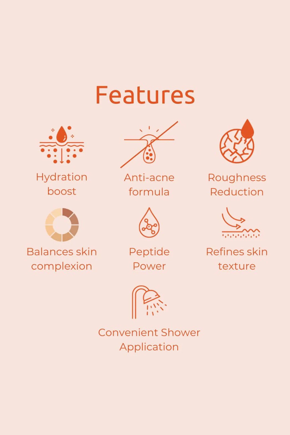 Skinvest Smoothie In-Shower Body Conditioner 150ml + Bye Bye Bumps Exfoliating Mist 50ml