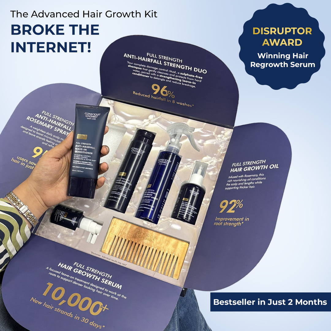 Anti Hairfall PR Kit | 6-in-1 Routine