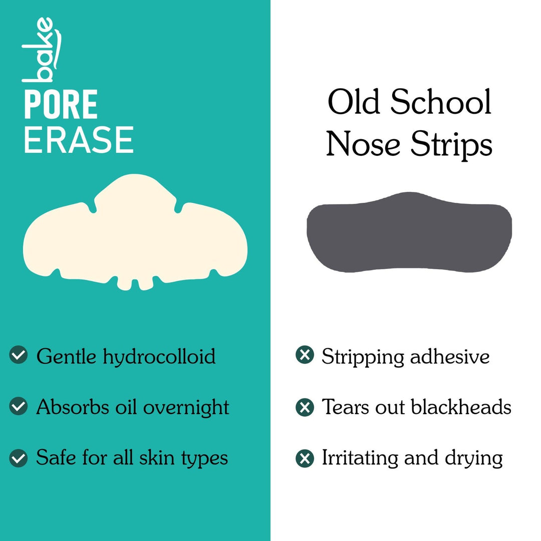 2% Salicylic Acid Pore Erase Nose Strips