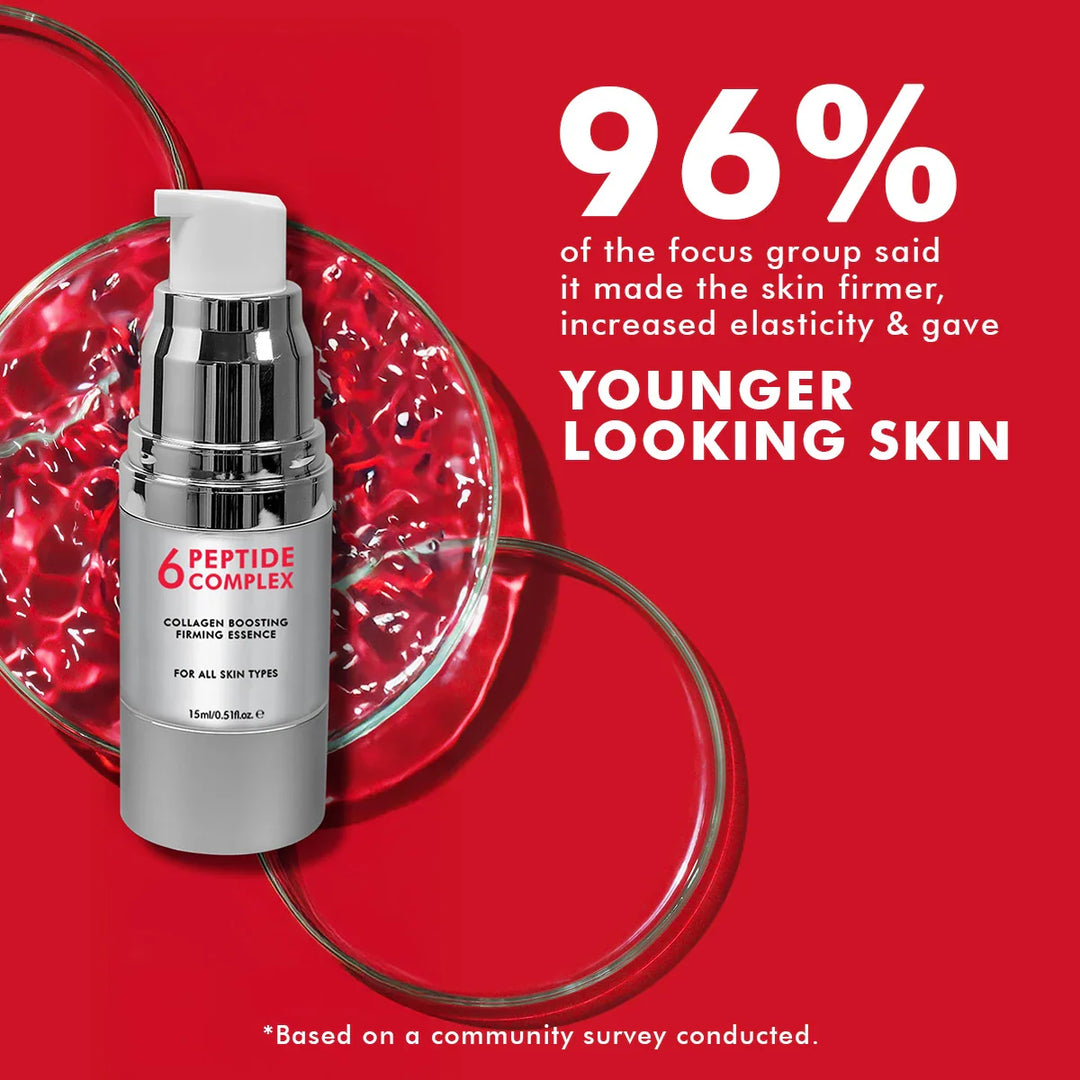 5-Antioxidant & 6-Peptide Serum Combo Mini | 2 x 15 ML