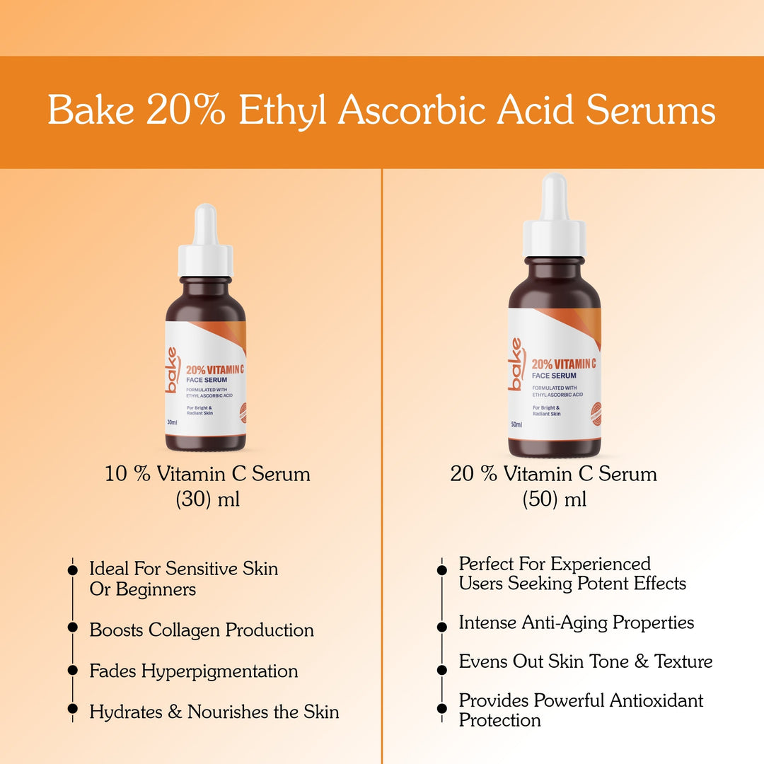 20% Vitamin C Serum - 50ml