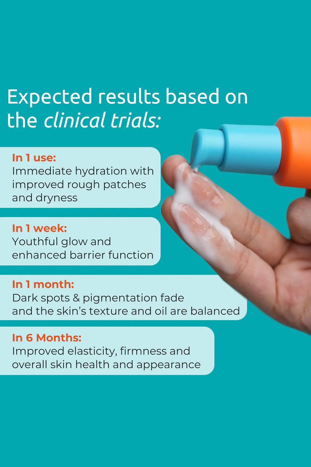 Skinvest Face Hug Face Moisturiser | For All Skin type | 50 ml