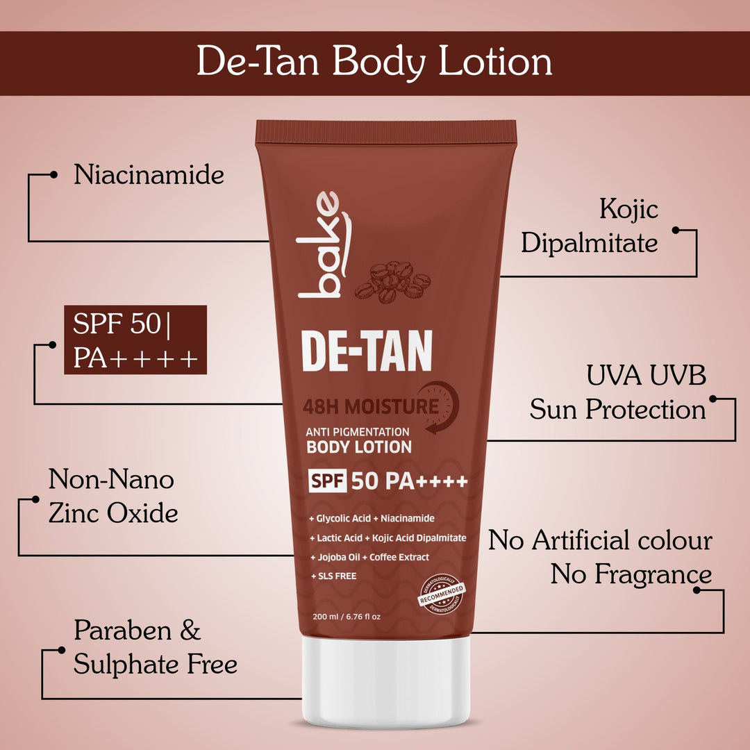 De-Tan Anti Pigmentation Coffee Body Lotion
