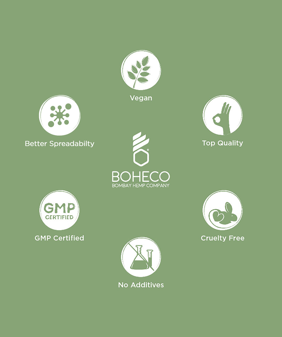 Boheco PRISTINE - Skin Healing Oil - 50 ml