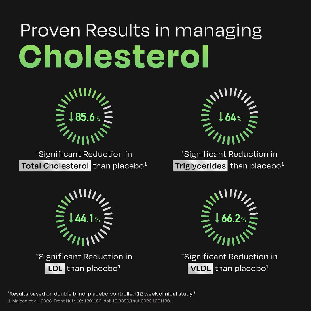 Auric Liver Advance Effervescent | Ayurveda Liver formulation  | Clinically Researched with No Artificial colours or Sweeteners