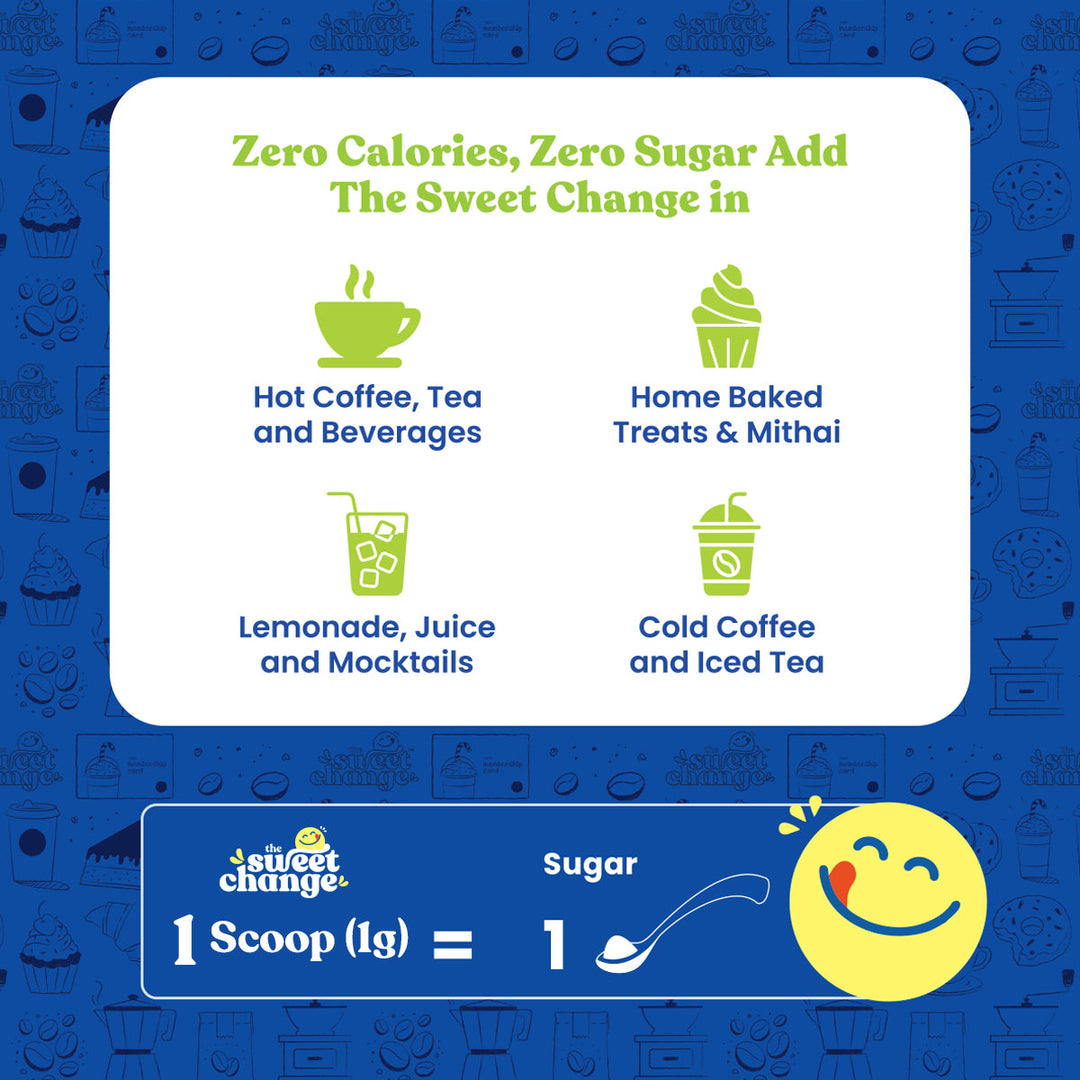 Monk Fruit Sweetener without Erythritol