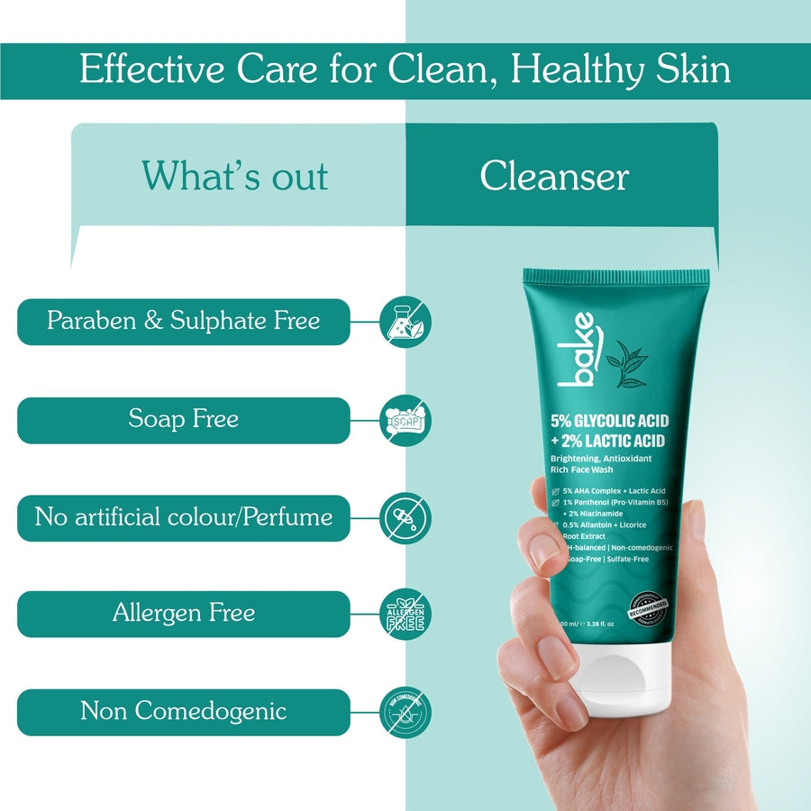 5% Glycolic Acid + 2% Lactic Acid Daily Face Wash