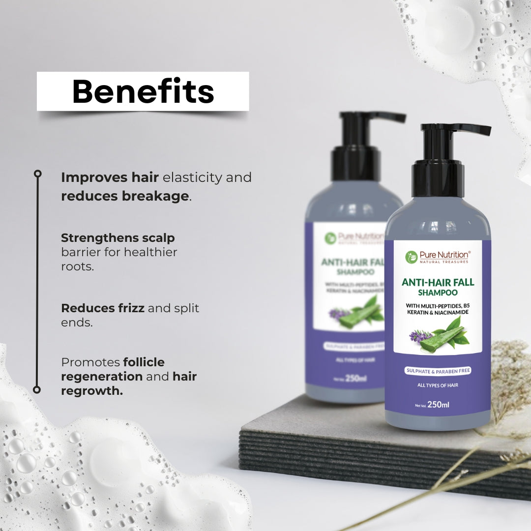 Anti-Hair Fall Shampoo with Peptides, Provitamin B5 & Niacin  250ml