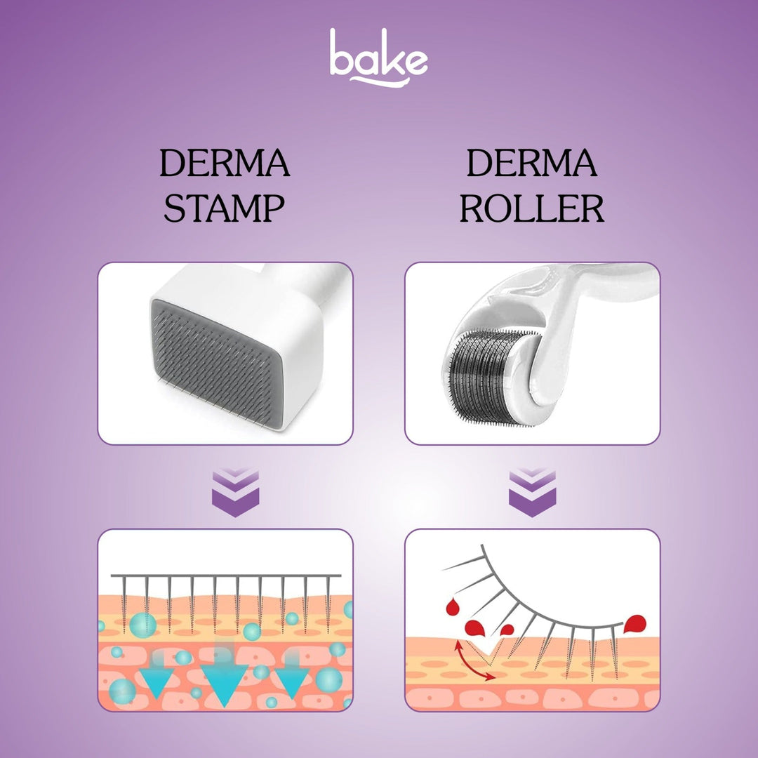 Derma Stamp with Stainless Steel Adjustable Needles 0.25mm to 3mm