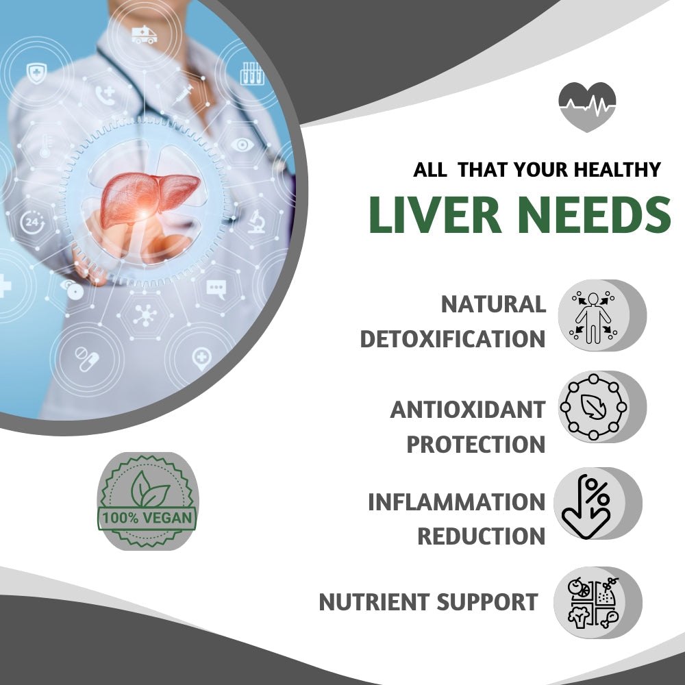 Milk Thistle Silymarin 1100mg Tablets | Liver Cleanse & Detox Support Formula | 120 Tablets