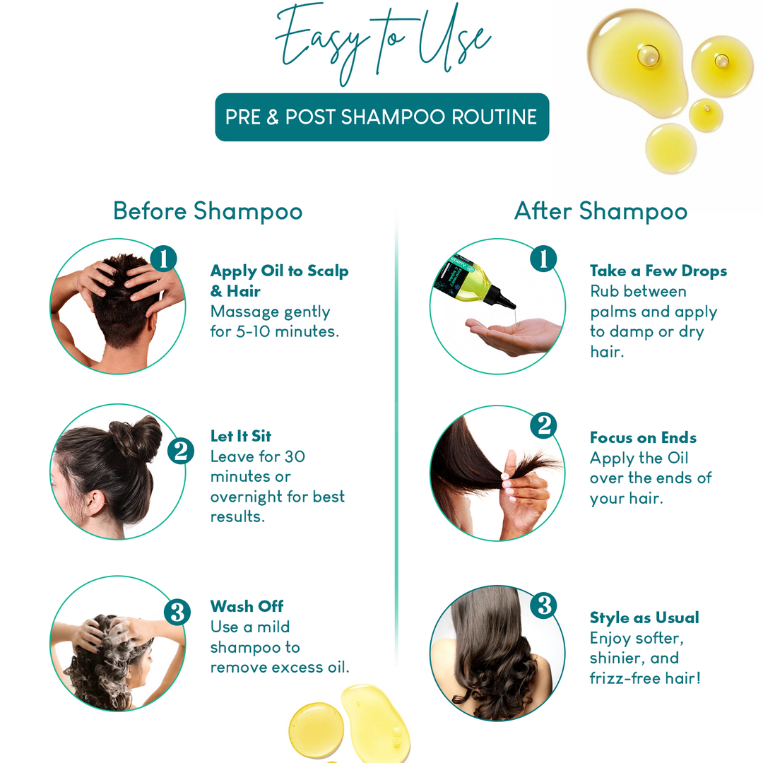 Careberry 100% Organic Rosemary & Jojoba Anti Dandruff Hair Oil, 100% Natural & Cold Pressed, Ayush Certified Ayurvedic 200ml